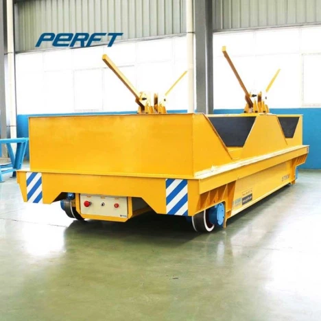 ٹرانسپورٹ کنڈلی کی ٹوکری