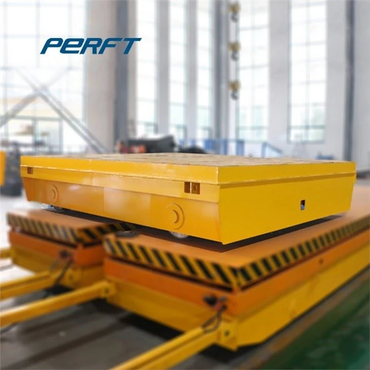 Cable Power Transfer Car Serve The Power And Energy Secto